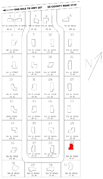 Rent house plot