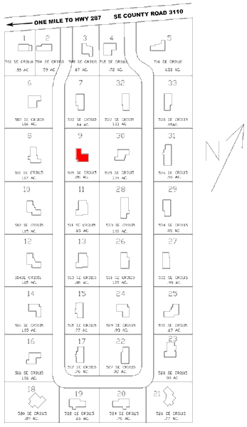 Rent house plot